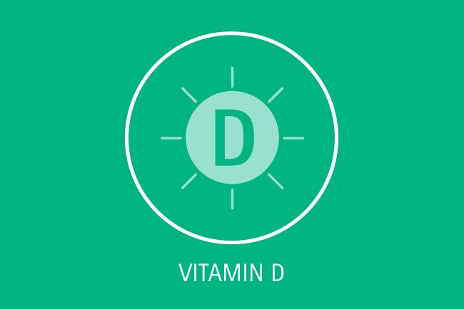 Icon vitamin D