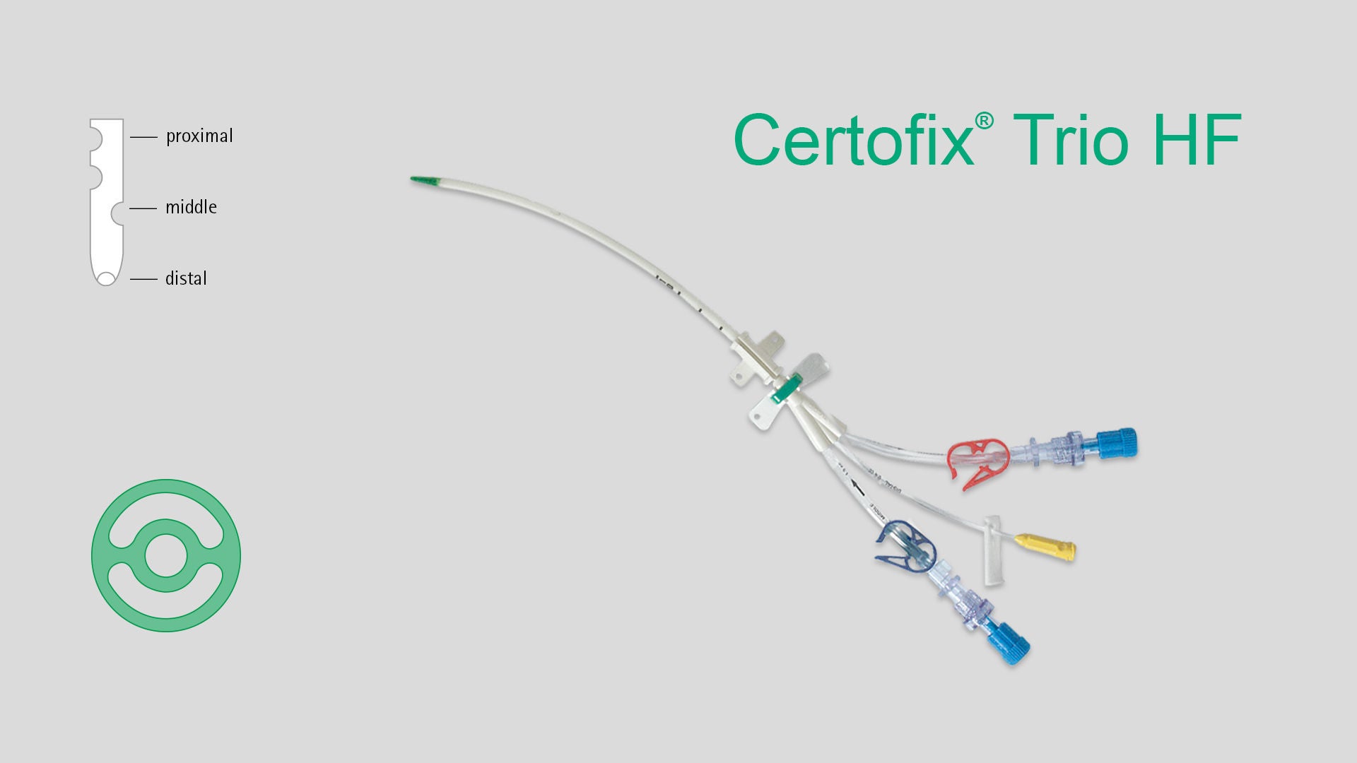 Central Venous Catheter Certofix® - B. Braun