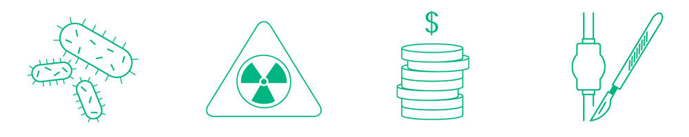 Different icons for shunt assessment is challenging, expensive and not risk-free