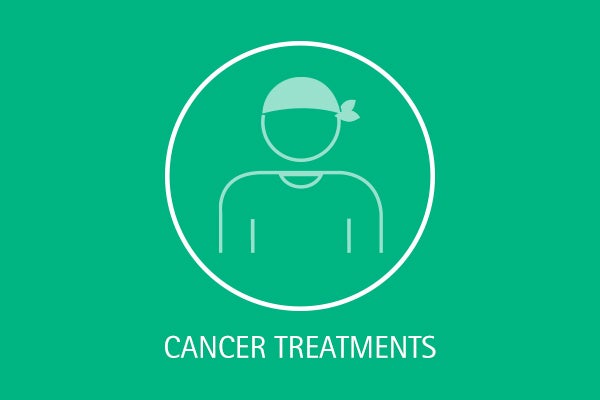 Icon influence of cancer treatment